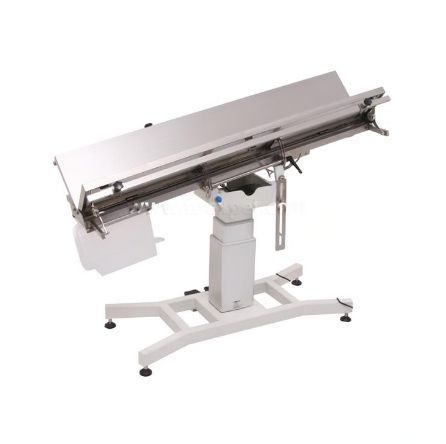 Capital Equipment (Vet)