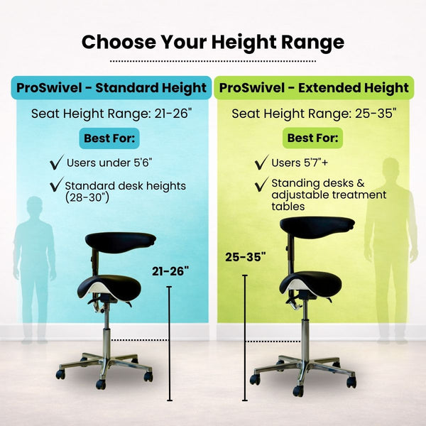 swivel|Standard vs extended height comparison