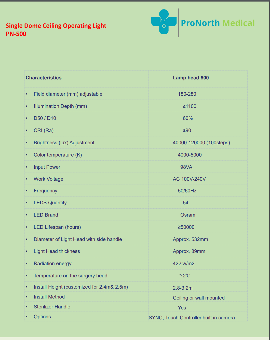 Plafonnier chirurgical PN-500 LuminaPro